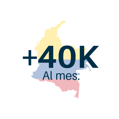 Llega a miles de clientes en toda Colombia
